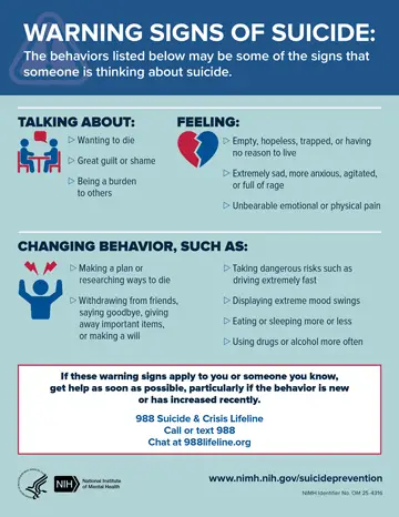 Infographic on the Warning signs of Suicide