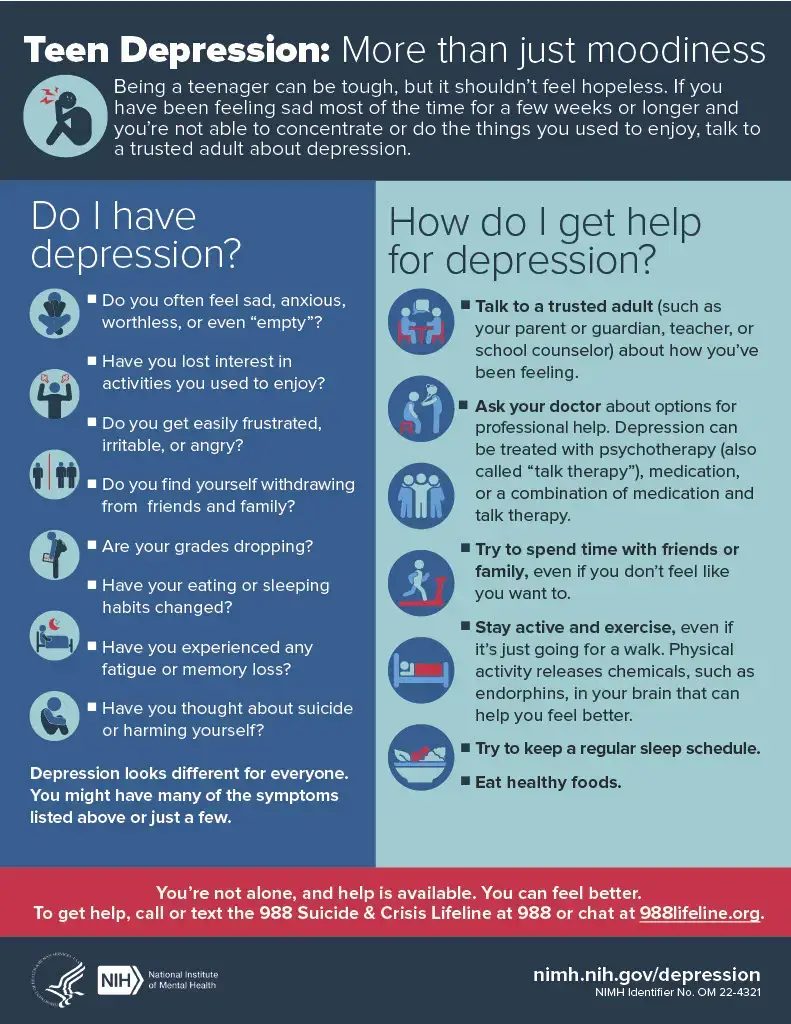 Teen Depression Infographic